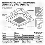 Daikin Cassette Splits for VRV Systems 0.6 Ton 2.2 kW 0.8 HP 7,500 Btu/h FXFQ20B Black