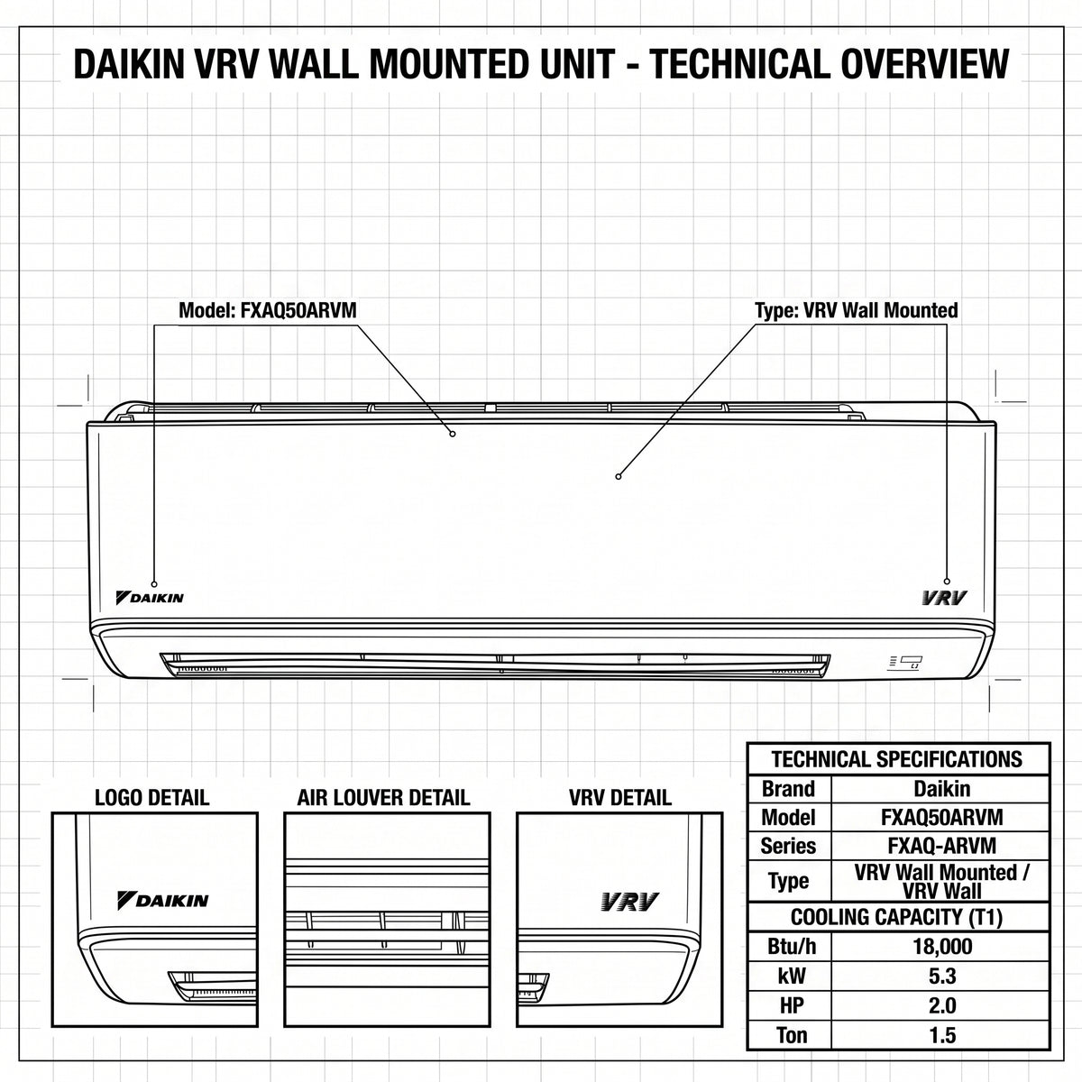 Daikin Wall Splits for VRV Systems 1.5 Ton 5.3 kW 2.0 HP 18,000 Btu/h FXAQ50ARVM