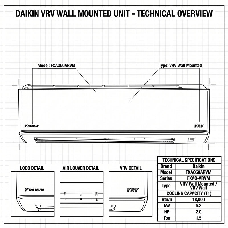 Load image into Gallery viewer, Daikin Wall Splits for VRV Systems 1.5 Ton 5.3 kW 2.0 HP 18,000 Btu/h FXAQ50ARVM
