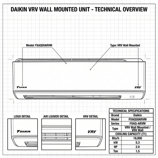Daikin Wall Splits for VRV Systems 1.5 Ton 5.3 kW 2.0 HP 18,000 Btu/h FXAQ50ARVM