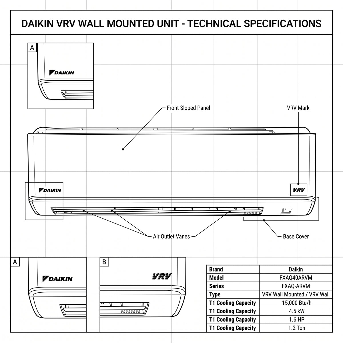 Daikin Wall Splits for VRV Systems 1.2 Ton 4.5 kW 1.6 HP 15,000 Btu/h FXAQ40ARVM