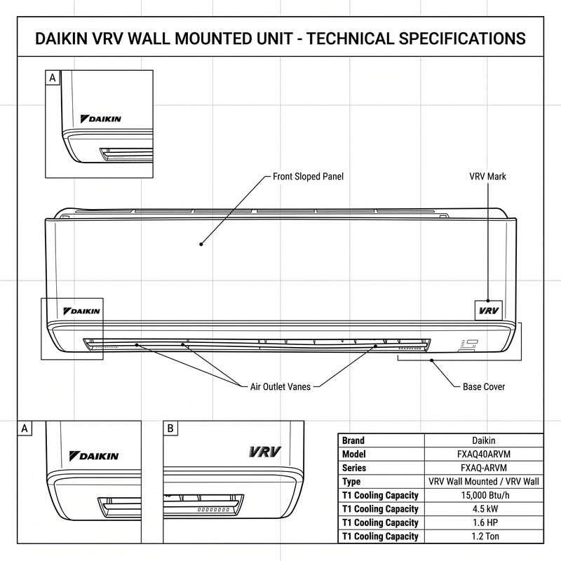 Load image into Gallery viewer, Daikin Wall Splits for VRV Systems 1.2 Ton 4.5 kW 1.6 HP 15,000 Btu/h FXAQ40ARVM
