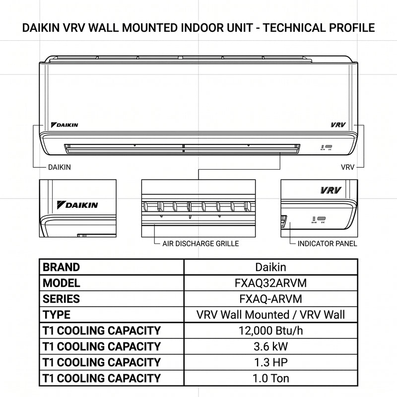 Load image into Gallery viewer, Daikin Wall Splits for VRV Systems 1.0 Ton 3.6 kW 1.3 HP 12,000 Btu/h FXAQ32ARVM
