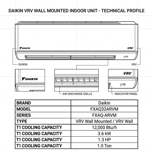 Daikin Wall Splits for VRV Systems 1.0 Ton 3.6 kW 1.3 HP 12,000 Btu/h FXAQ32ARVM