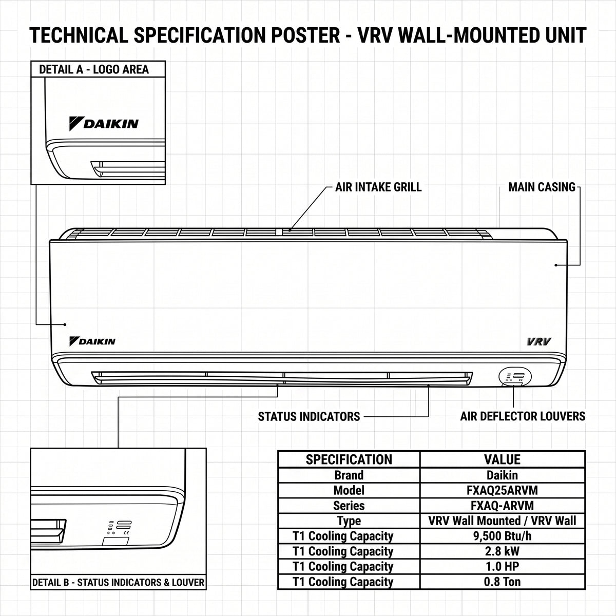 Daikin Wall Splits for VRV Systems 0.8 Ton 2.8 kW 1.0 HP 9,500 Btu/h FXAQ25ARVM
