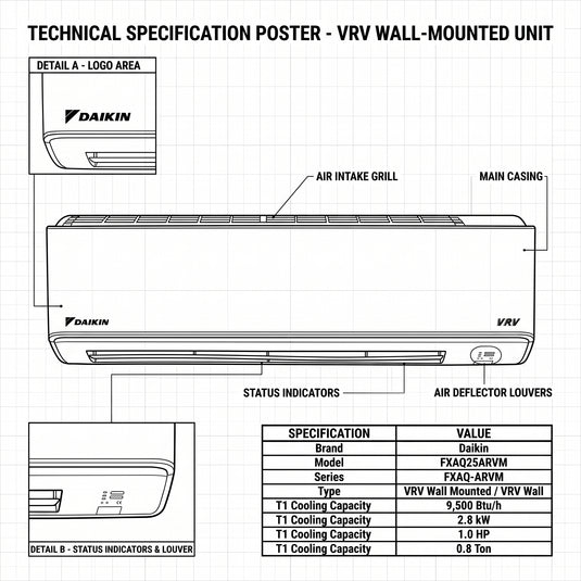 Daikin Wall Splits for VRV Systems 0.8 Ton 2.8 kW 1.0 HP 9,500 Btu/h FXAQ25ARVM