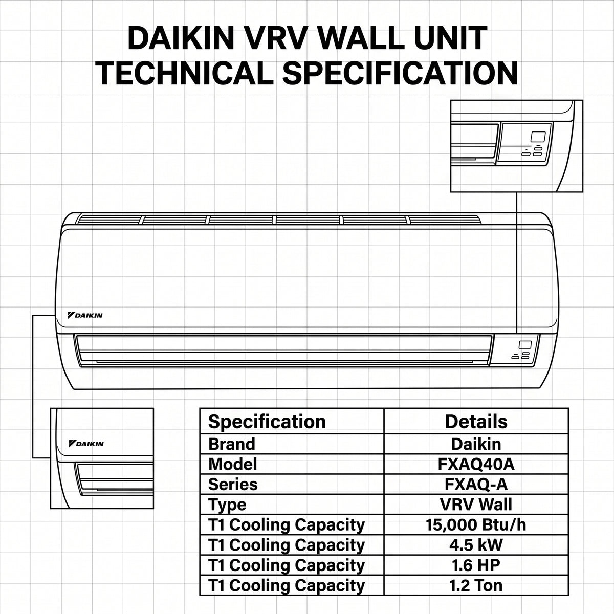 Daikin Wall Splits for VRV Systems 1.2 Ton 4.5 kW 1.6 HP 15,000 Btu/h FXAQ40A