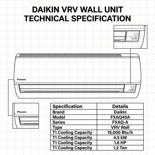 Daikin Wall Splits for VRV Systems 1.2 Ton 4.5 kW 1.6 HP 15,000 Btu/h FXAQ40A