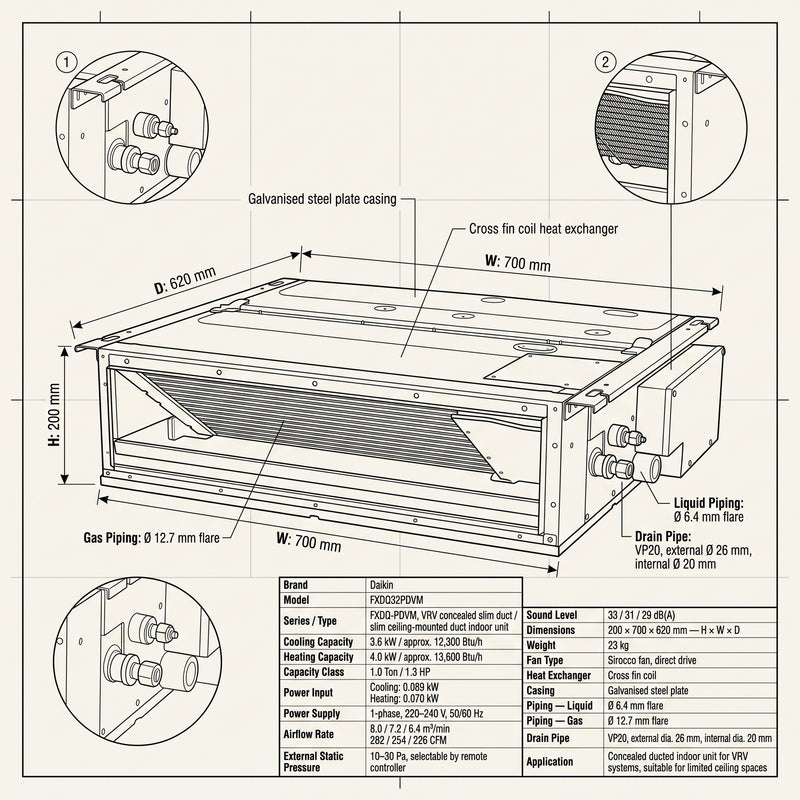 Load image into Gallery viewer, Daikin 1.0 Ton 3.6 kW 1.3 HP 12,000 Btu/h FXDQ32PDVM
