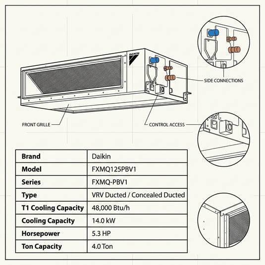 Daikin Ducted Splits for VRV Systems 4.0 Ton 14.0 kW 5.3 HP 48,000 Btu/h FXMQ125PBV1