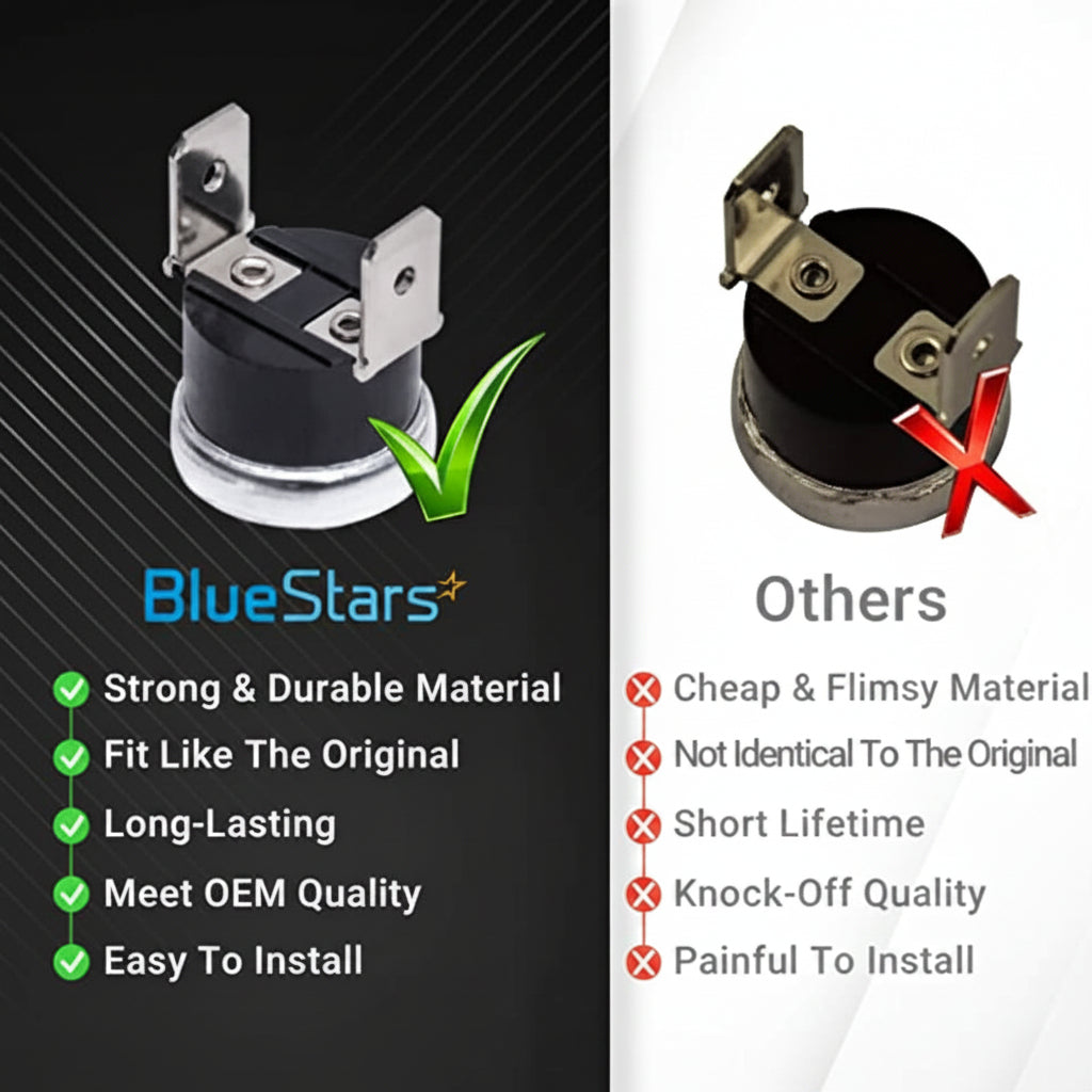 Dishwasher High Limit Thermostat Replacement Part by Blue Stars - Exact Fit for Whirlpool & Kenmore Dishwashers