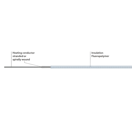 ELK-AG-L upto 260° C