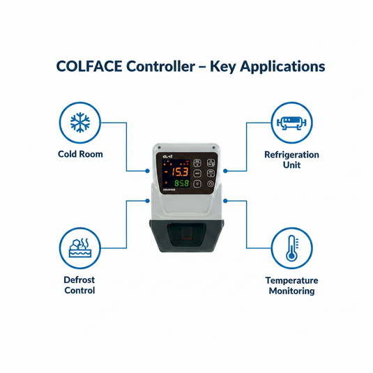 EWRC 500 NT –SPA -RTC - HACCP-BUZ-AIR RCNS3UDTX2S700