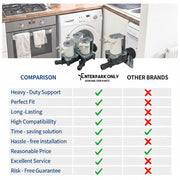 Replacement of Water Inlet Valve for Washing Machine
