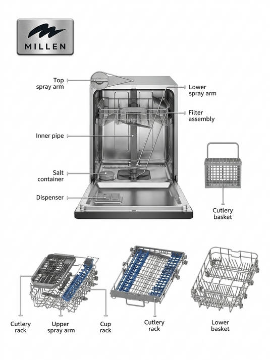 Millen 60cm Built-in Dishwasher 7 Program MDW 60732, 3 Year Warranty