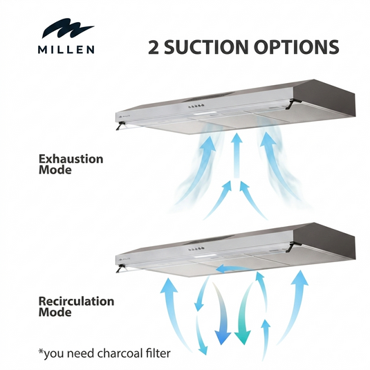 Millen MKH 903 IX Under Cabinet 90cm Stainless Steel Range Hood