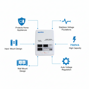 Andeli Automatic Voltage Stabilizer SDW 7500 VA 7.5 KW Single (1) Phase 110V