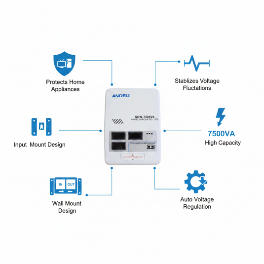 Andeli Automatic Voltage Stabilizer SDW 7500 VA 7.5 KW Single (1) Phase 110V