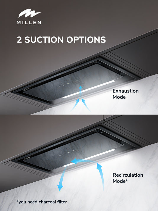 Millen Kitchen Hood HYPER M 600 GS BL