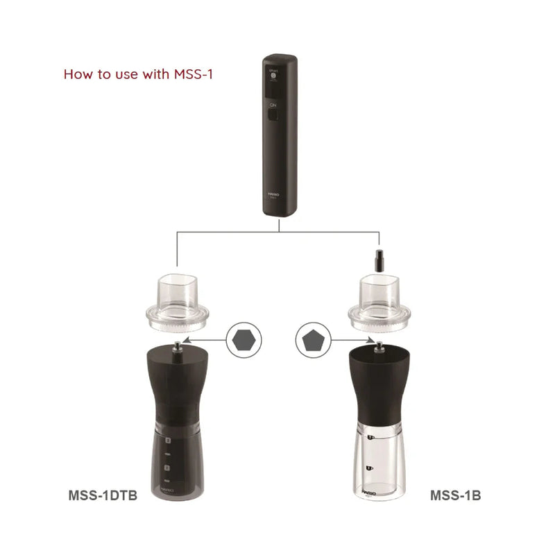 Load image into Gallery viewer, Hario Electro Solo Portable Electric Coffee Grinder
