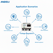 Andeli AC Voltage Stabilizer SVC 1000 VA 1 KVA Single (1) Phase 220V