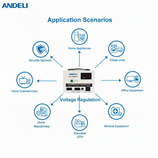 Andeli AC Voltage Stabilizer SVC 1000 VA 1 KW Single (1) Phase 220V