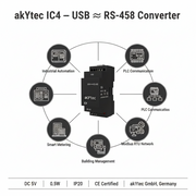Akytec IC4 Converter USB-RS485