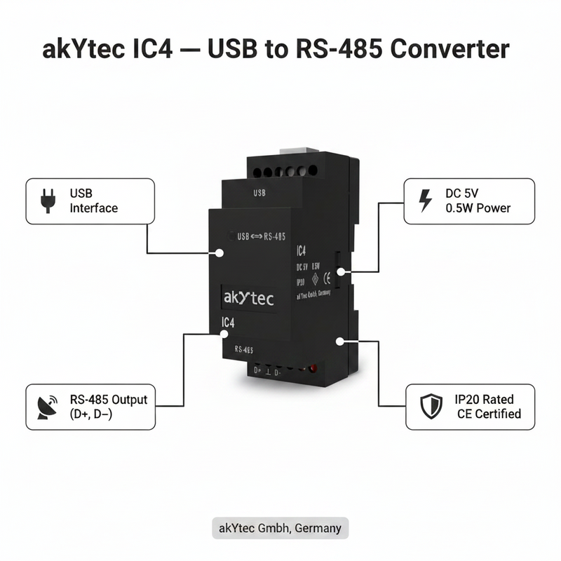 Load image into Gallery viewer, Akytec IC4 Converter USB-RS485
