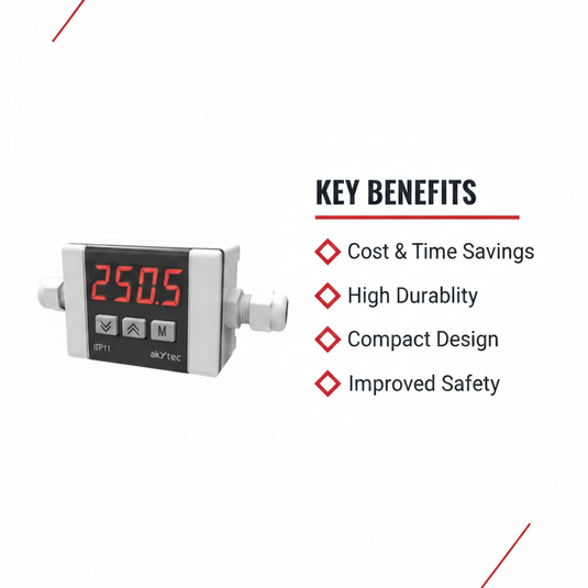 Akytec ITP11-R-W / ITP11-G-W Process Indicator 4-20 mA (Loop-Powered)