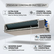 Daikin Ducted Splits for VRV Systems 4.5 Ton 15.8 kW 6.0 HP 54,000 Btu/h FXSQ140A