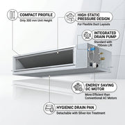 Daikin Ducted Splits for VRV Systems 4.0 Ton 14.0 kW 5.3 HP 48,000 Btu/h FXMQ125PBV1