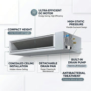 Daikin Ducted Splits for VRV Systems 1.5 Ton 5.3 kW 2.0 HP 18,000 Btu/h FXMQ50PBV1