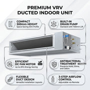 Daikin Ducted Splits for VRV Systems 1.2 Ton 4.5 kW 1.6 HP 15,000 Btu/h FXMQ40PBV1