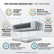 Daikin Ducted Splits for VRV Systems 2.5 Ton 8.8 kW 3.3 HP 30,000 Btu/h FXMQ80PBV1
