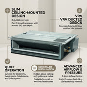 Daikin Ducted Splits for VRV Systems 0.6 Ton |2.2 kW 0.8 HP 7,500 Btu/h FXDQ20PDVM