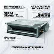 Daikin Ducted Splits for VRV Systems 0.5 Ton 1.7 kW 0.6 HP 5,800 Btu/h FXDQ15A3