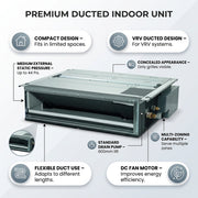 Daikin Ducted Splits for VRV Systems  1.2 Ton 4.5 kW 1.6 HP 15,000 Btu/h FXDQ40A3