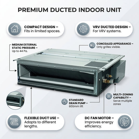 Daikin Ducted Splits for VRV Systems  1.2 Ton 4.5 kW 1.6 HP 15,000 Btu/h FXDQ40A3