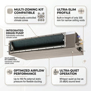 Daikin Ducted Splits for VRV Systems 0.8 Ton 2.8 kW 1.0 HP 9,500 Btu/h FXSQ25A