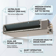 Daikin Ducted Splits for VRV Systems 0.6 Ton 2.2 kW 0.8 HP 7,500 Btu/h FXSQ20A