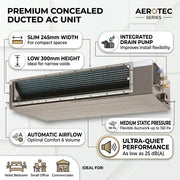 Daikin Ducted Splits for VRV Systems 1.0 Ton 3.6 kW 1.3 HP 12,000 Btu/h FXSQ32A