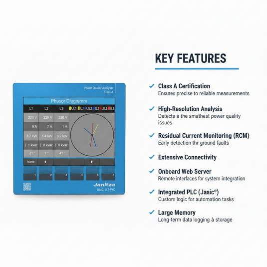 Janitza Power Supply Analyzer UMG 512 PRO 95V 240V AC UL