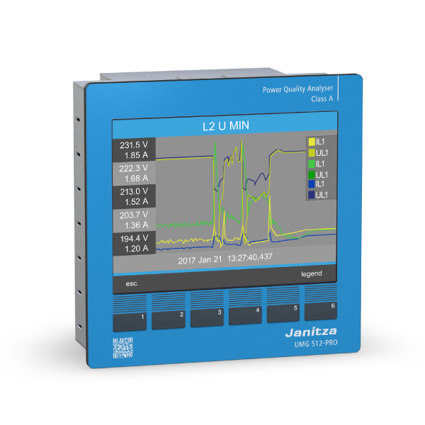 Janitza UMG 512-PRO Power Quality Analyzer