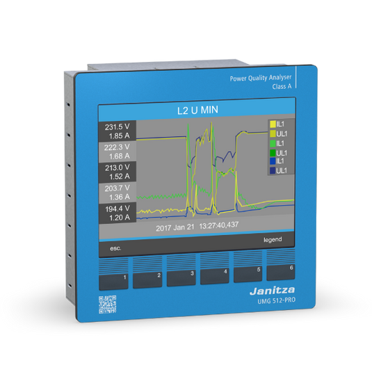 Janitza UMG 512-PRO Power Quality Analyzer