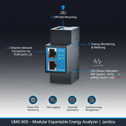 Janitza UMG 800 Modular Expandable Energy Analyzer