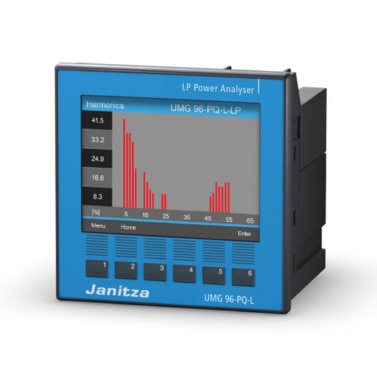 Janitza UMG 96-PQ-L-LP Expandable Modular Power Analyzer