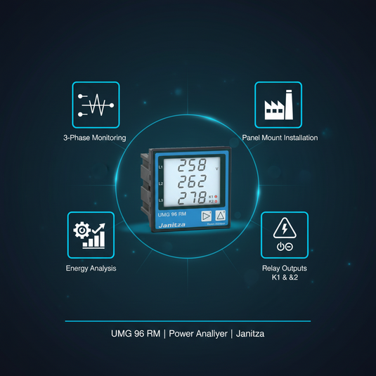 Janitza UMG 96 RM-M Multi-functional Energy Analyzer