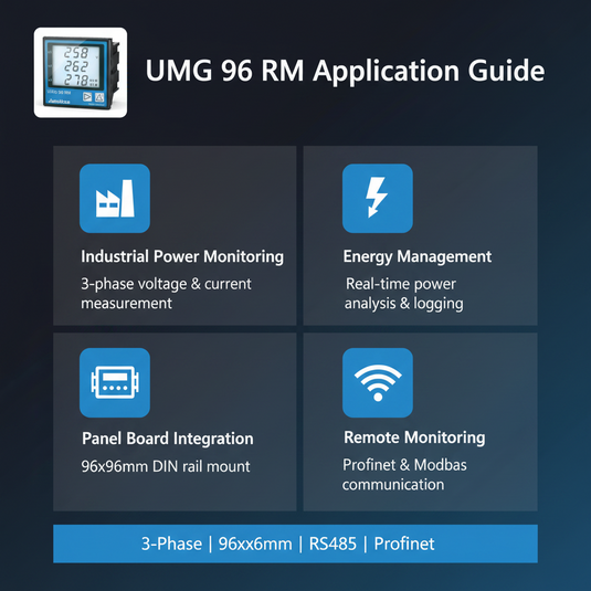 Janitza UMG 96 RM-PN Multi-functional Energy Analyzer
