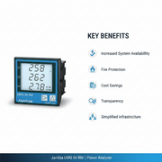 Janitza UMG 96RM-E Multi-functional power analyzer with Ethernet and RCM