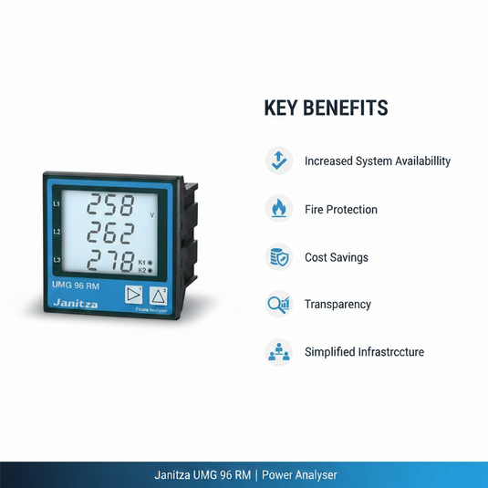 Janitza UMG 96RM-E Multi-functional power analyzer with Ethernet and RCM